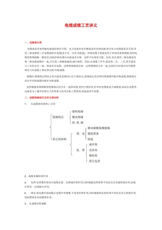 电缆成缆工艺讲义