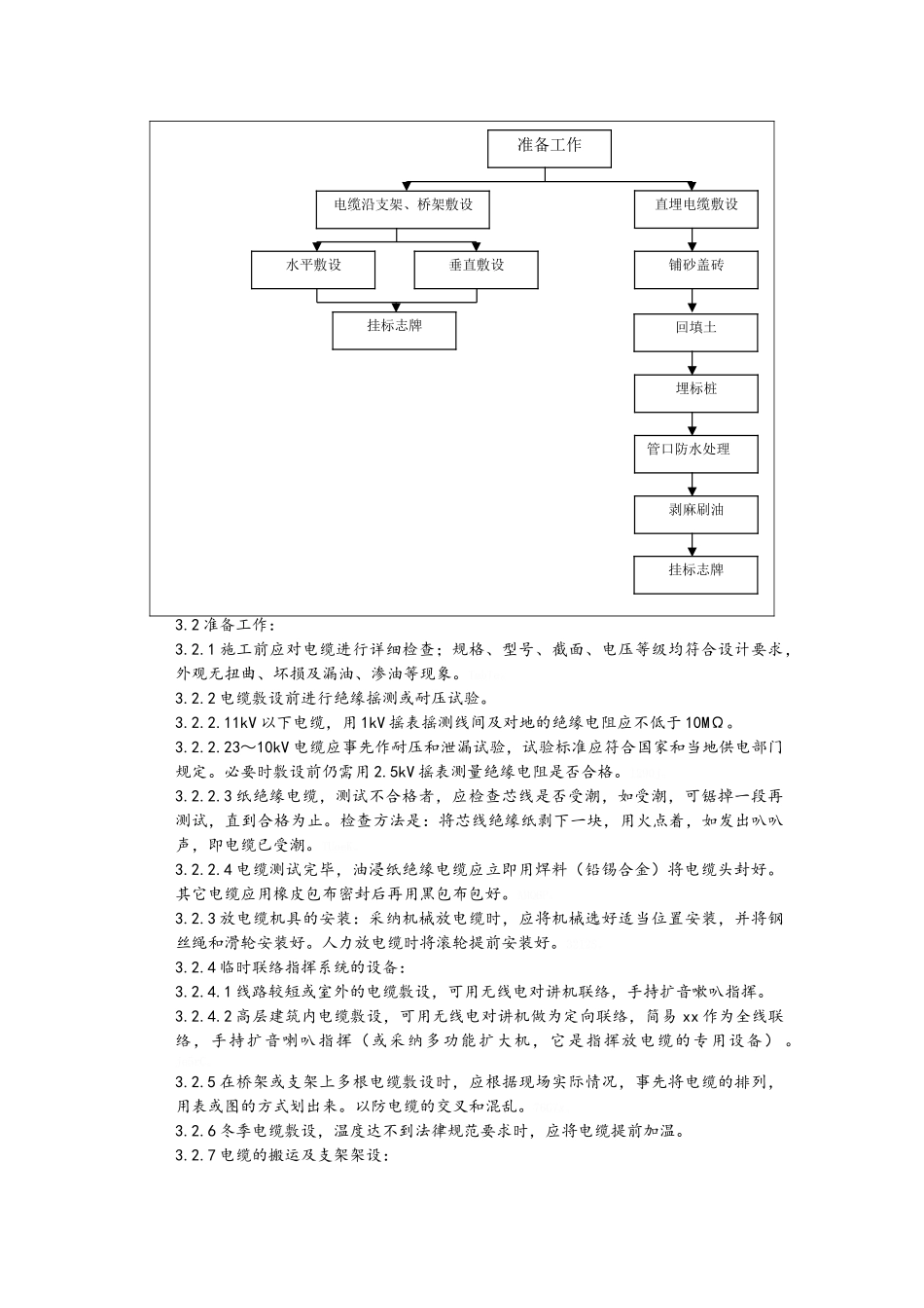 电缆敷设技术交底_第2页