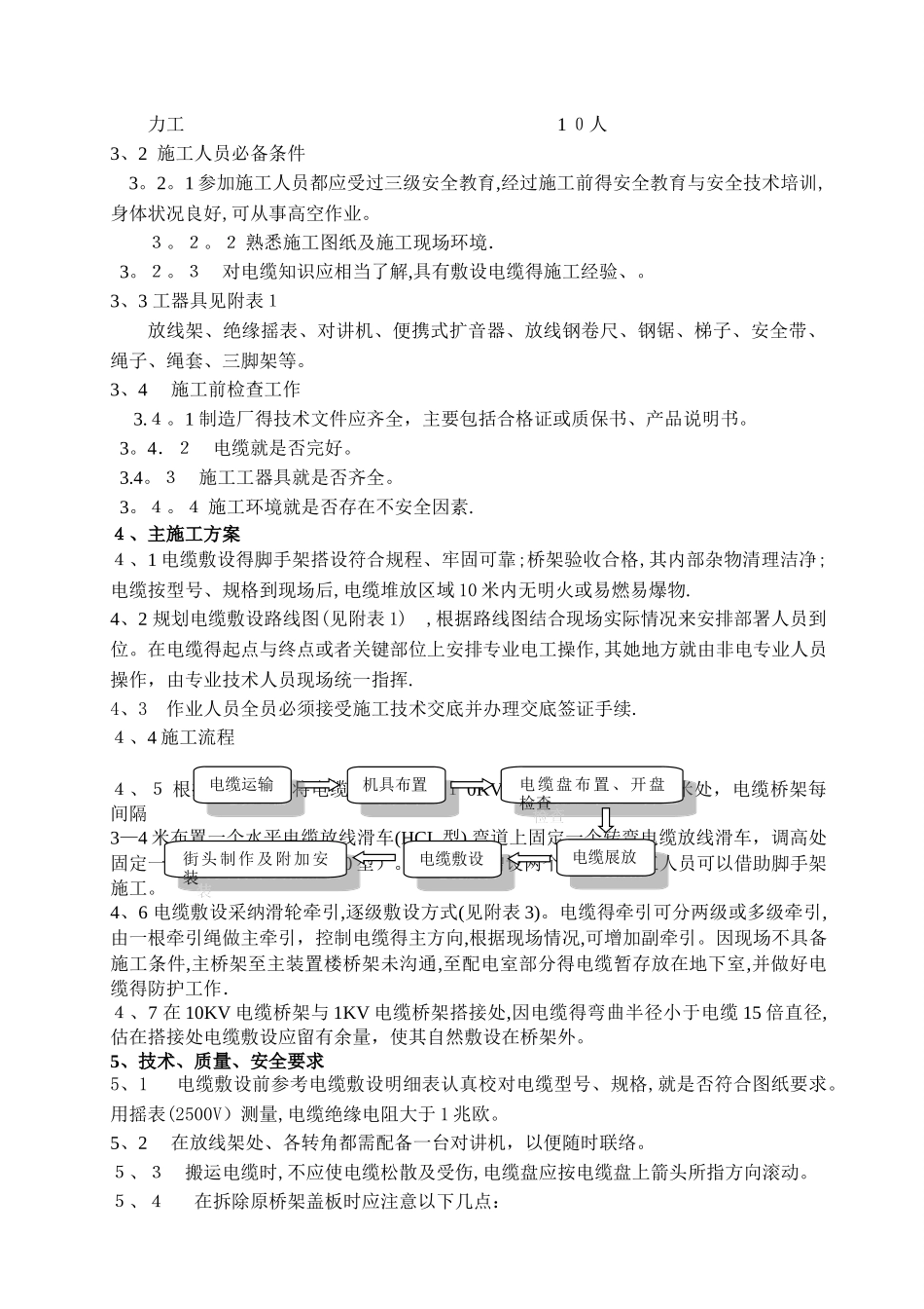 电缆敷设施工组织方案_第2页