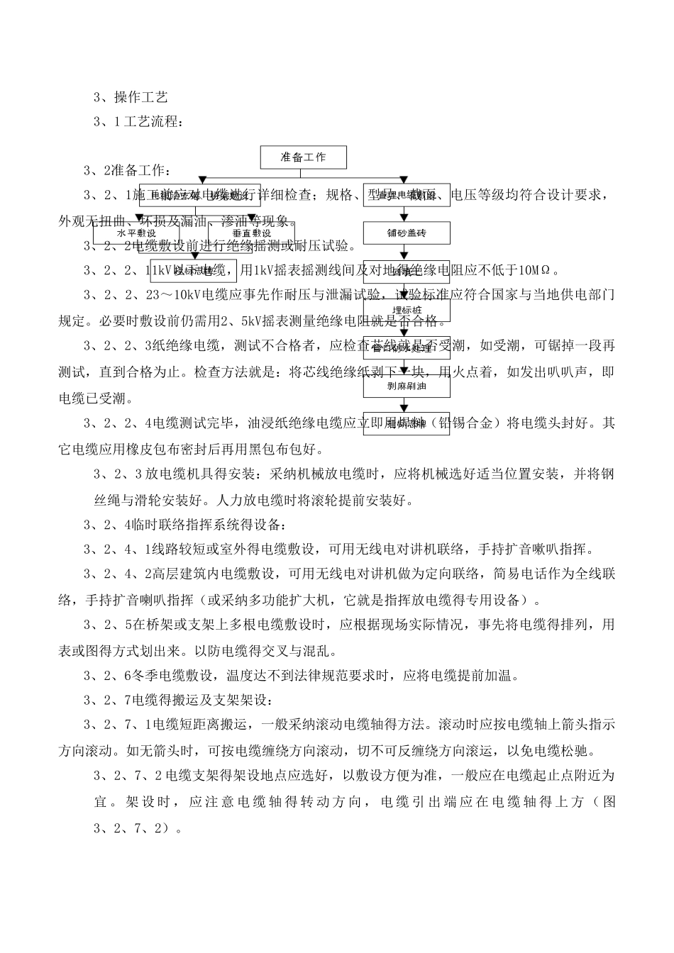 电缆敷设施工方案_第3页