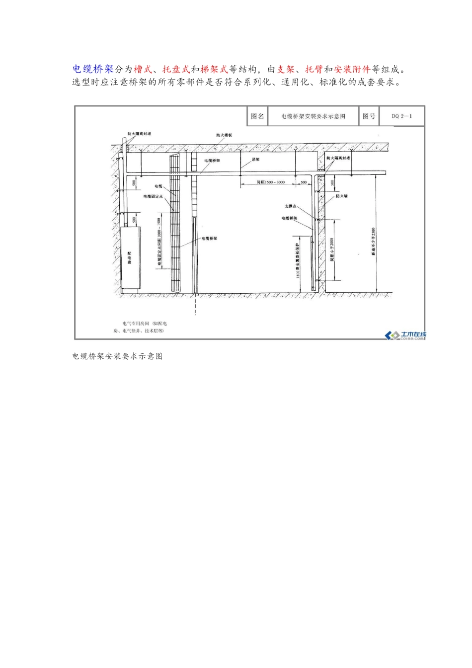 电缆桥架安装施工图_第1页