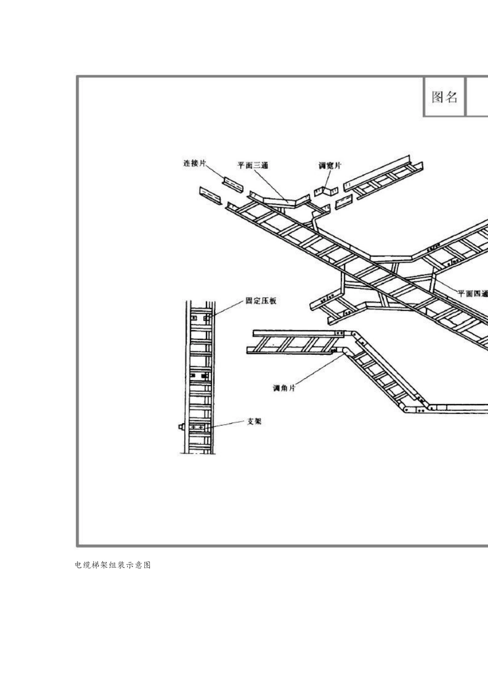电缆桥架安装施工图_第3页