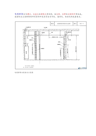 电缆桥架安装施工图