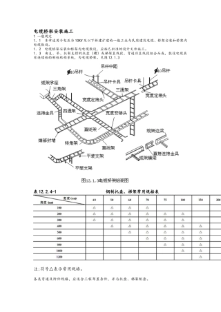 电缆桥架施工方案及质量验收标准