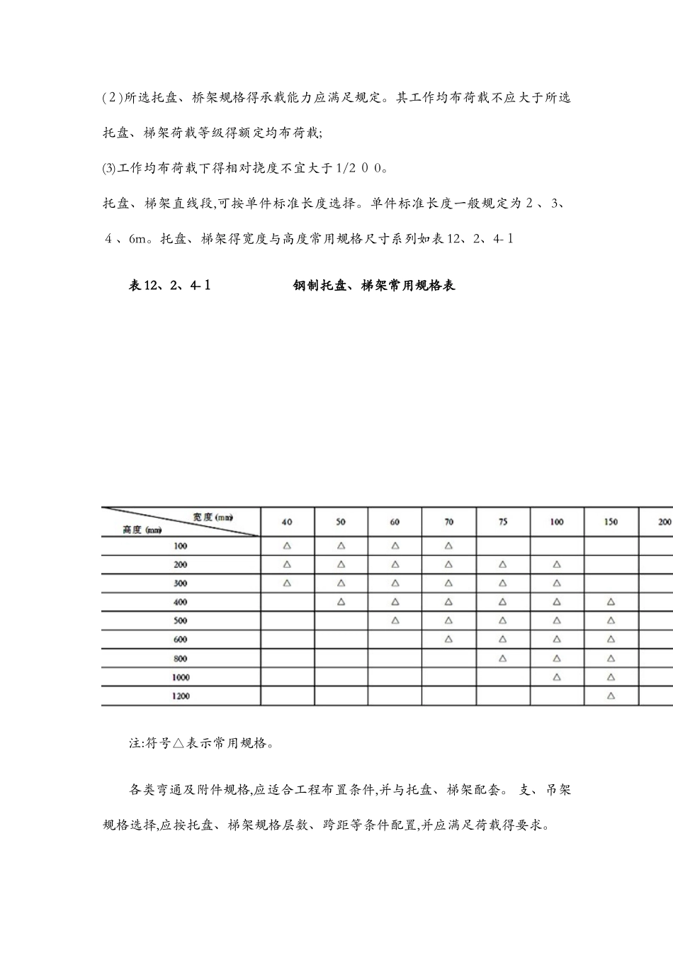 电缆桥架施工方案及质量验收标准_第3页