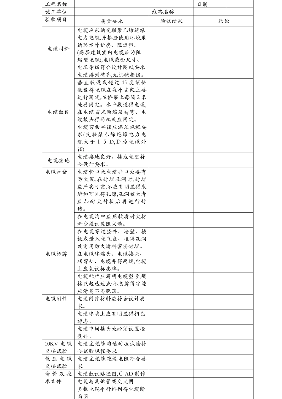 电缆隐蔽验收记录_第3页