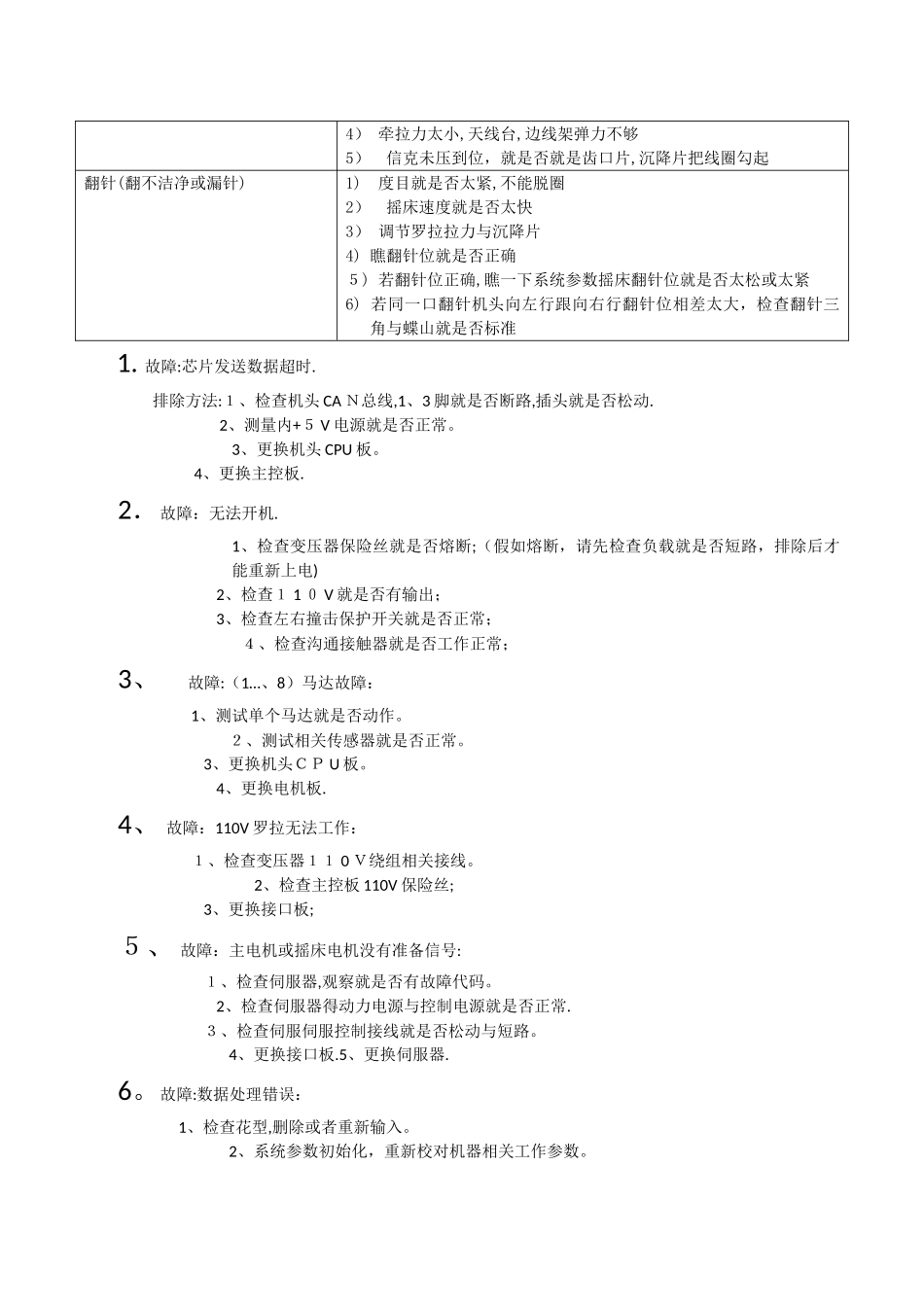 电脑横机故障排除及处理方法_第3页