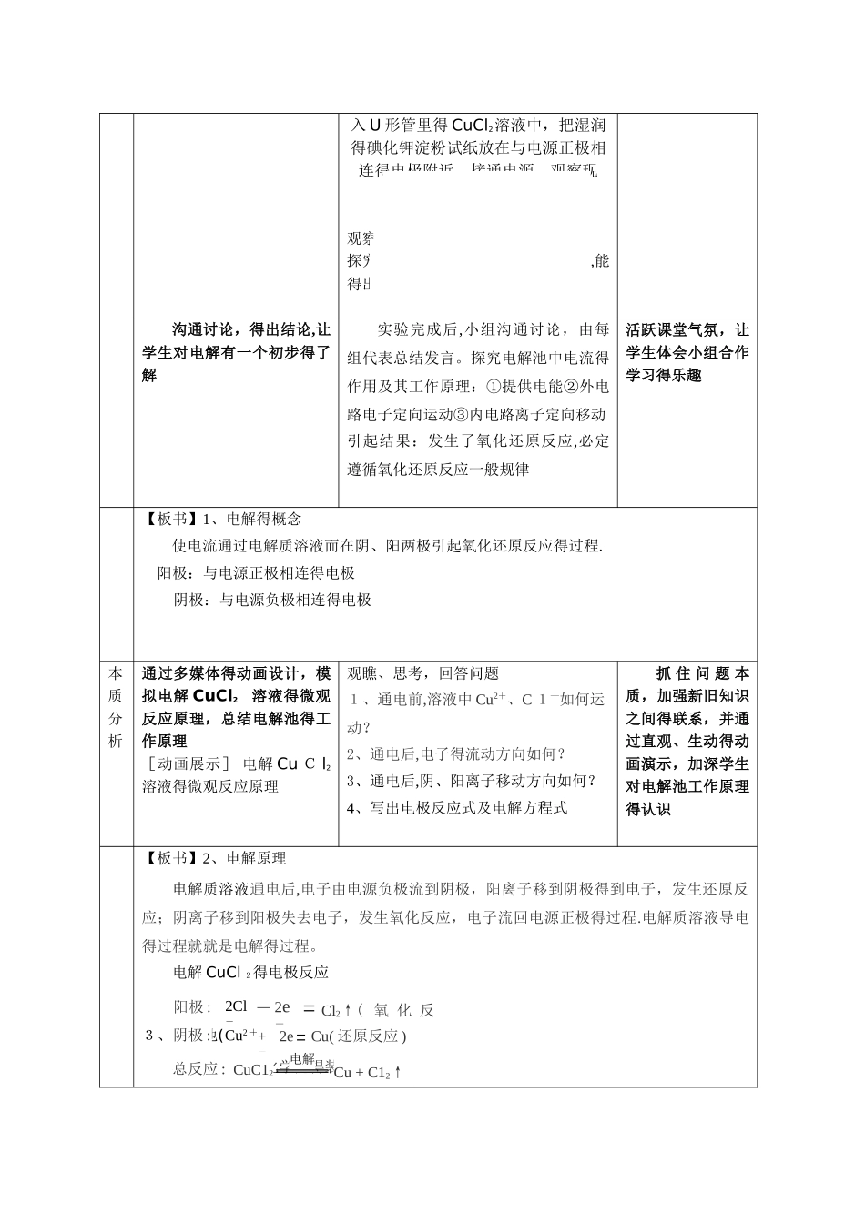 电解原理课后说课稿_第3页