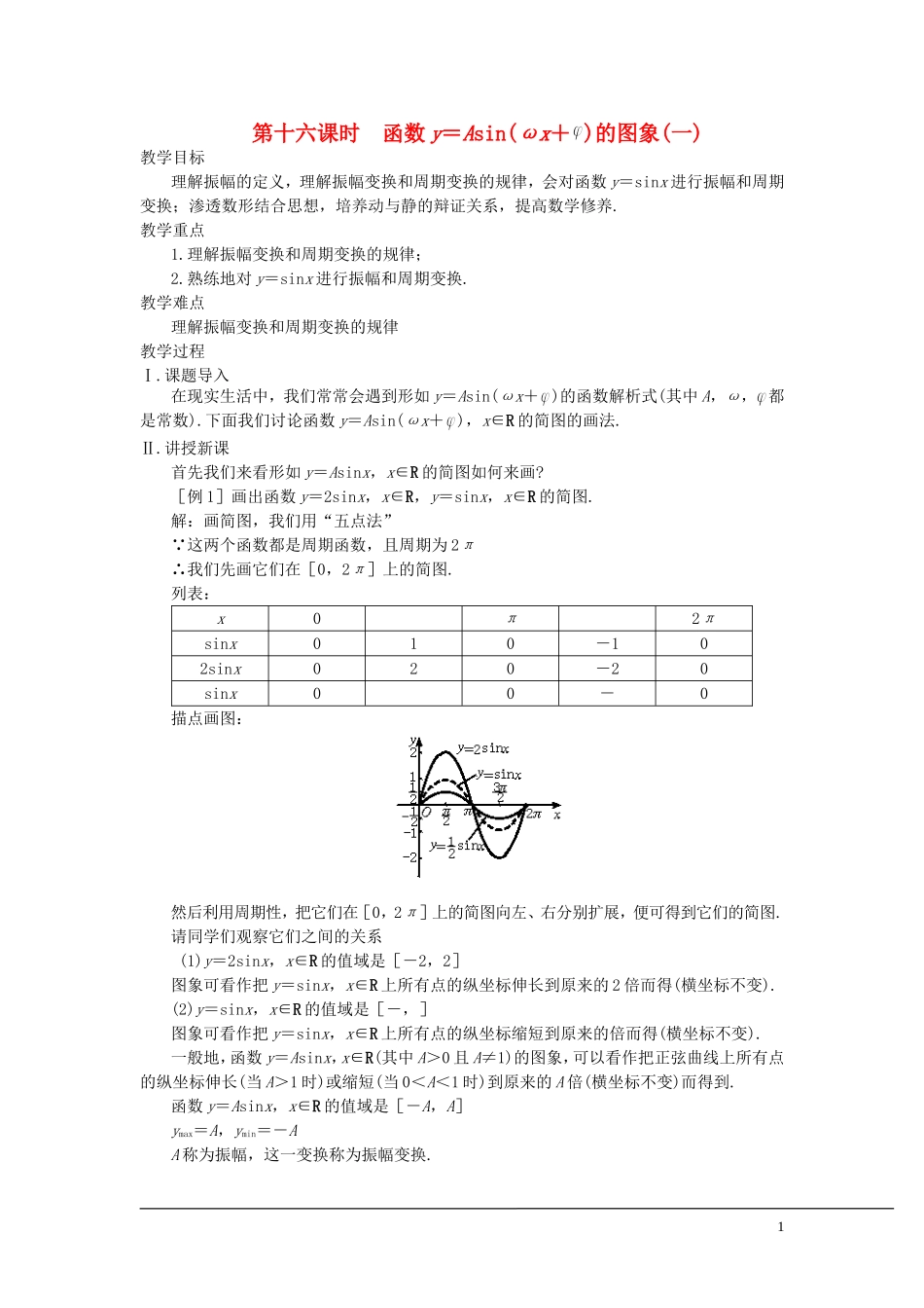 （新课程）2013高中数学 第十六课时 函数y＝Asin（x+）教案（1） 苏教版必修4_第1页