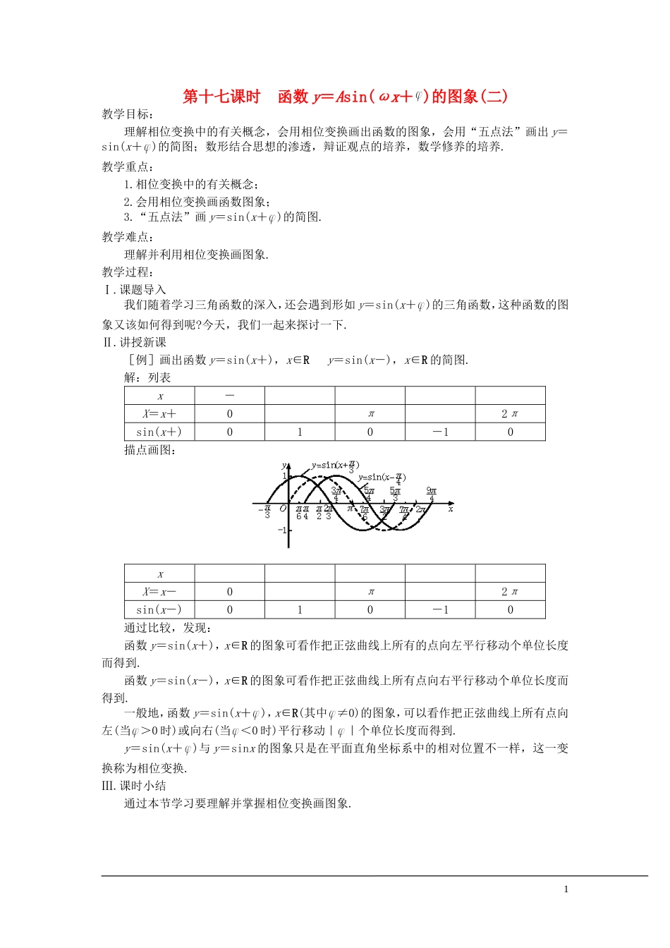 （新课程）2013高中数学 第十七课时 函数y＝Asin（x＋）教案（2） 苏教版必修4_第1页