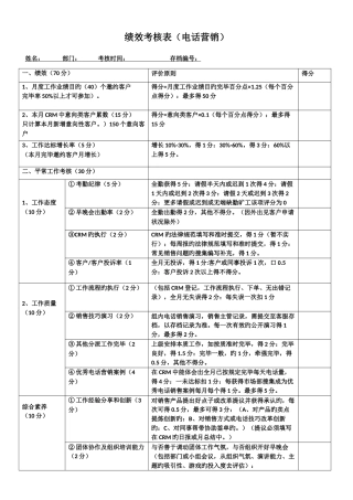 电话营销绩效考核