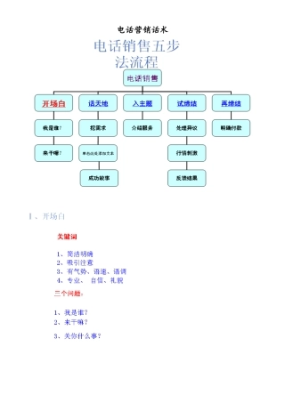 电话营销话术