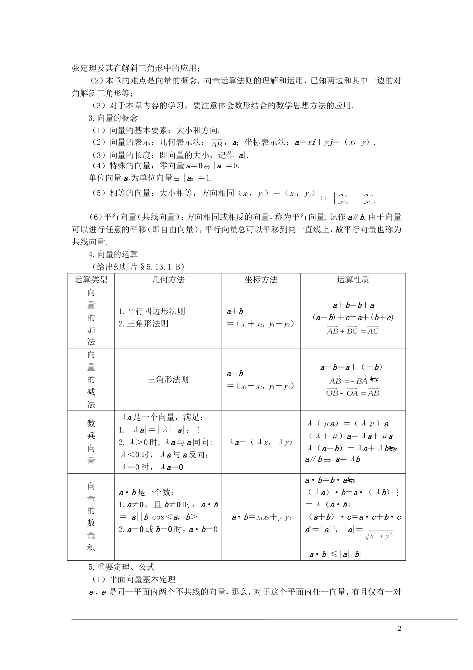 （新课程）2013高中数学 第十一课时 小结与复习（1） 教案 苏教版必修4_第2页