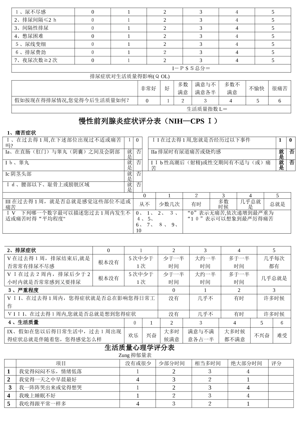 男性性功能评分表_第2页
