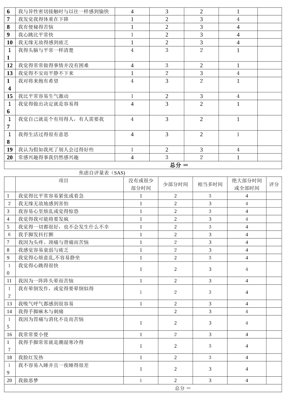 男性性功能评分表_第3页