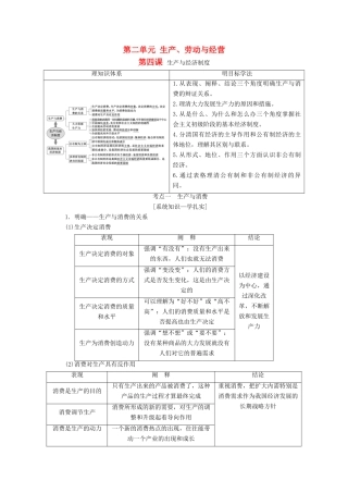 （江苏专版）高考政治一轮复习 第二单元 生产、劳动与经营 第四课 生产与经济制度学案 新人教版必修1-新人教版高三必修1政治学案