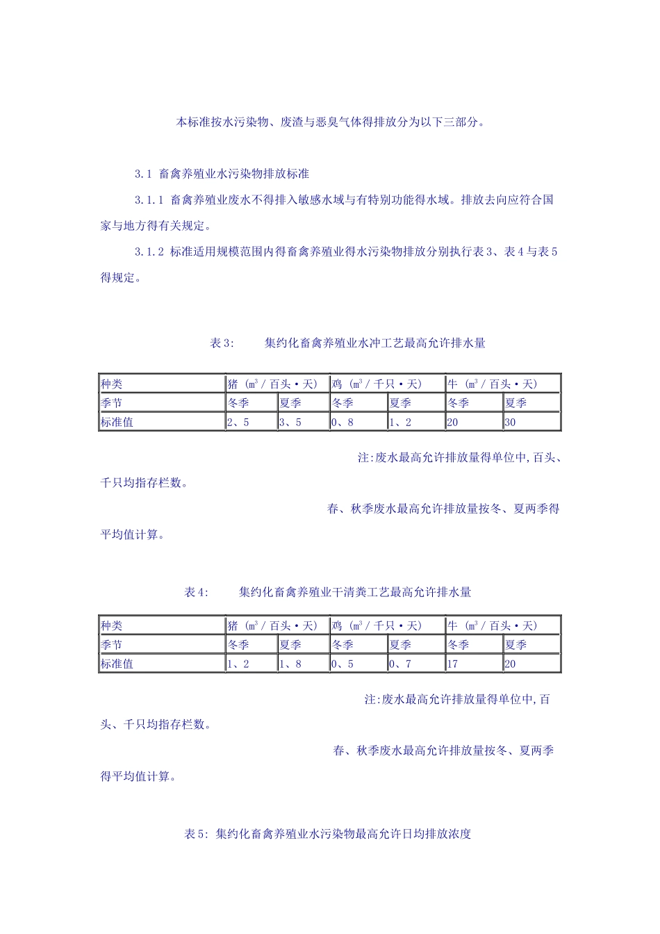 畜禽养殖业污染物排放标准_第3页