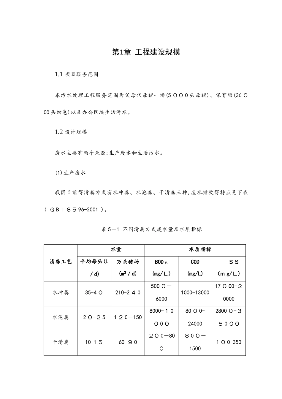 畜禽粪便污水处理_第1页