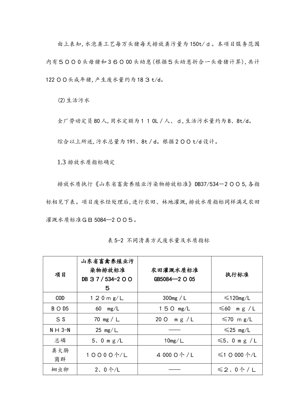 畜禽粪便污水处理_第2页