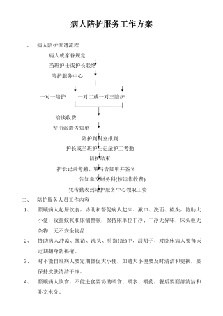病人陪护服务工作方案