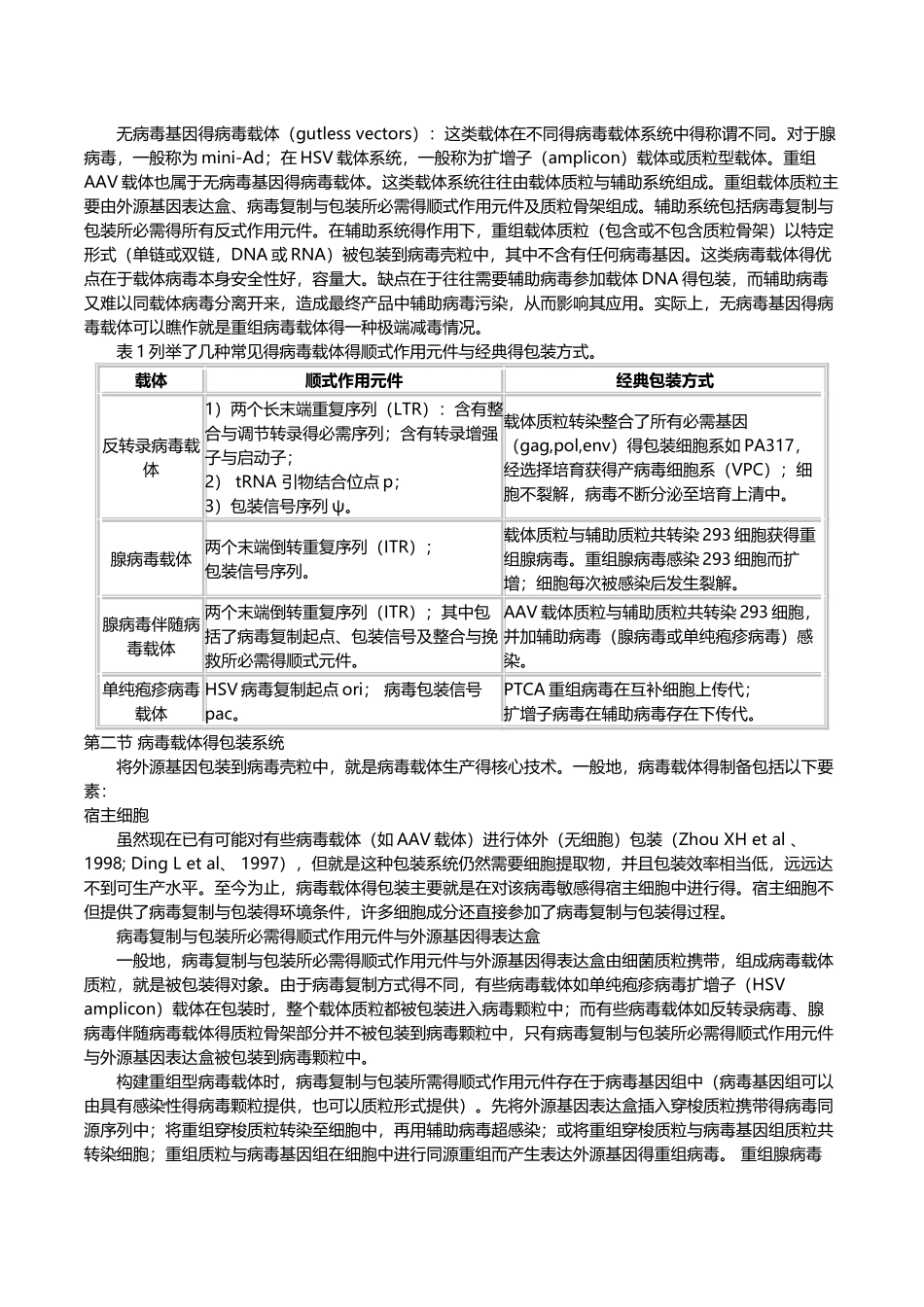 病毒载体概述_第2页