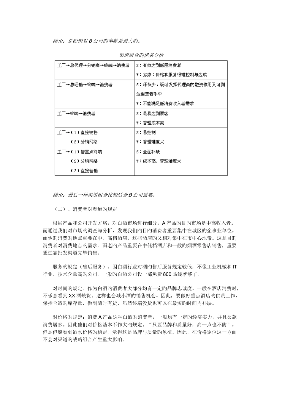 白酒推销企划_第2页