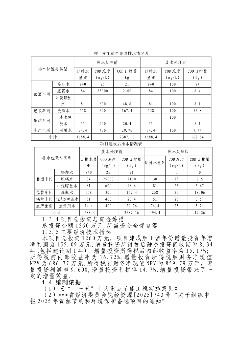 白酒酿造清洁生产及废水处理改造工程项目可行性研究报告_第3页