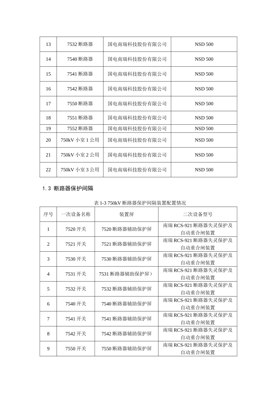 白银变电站二次设备配置统计本科学位论文_第3页