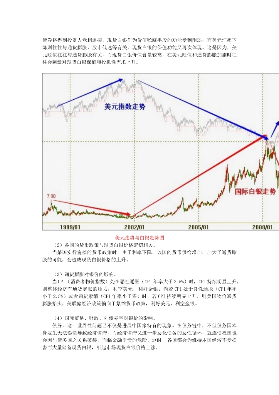白银交易基础规则和计算全套大学毕设论文_第3页