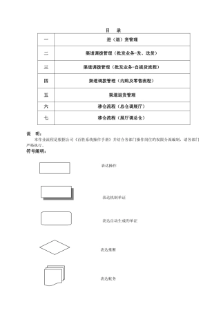 百胜系统操作流程图