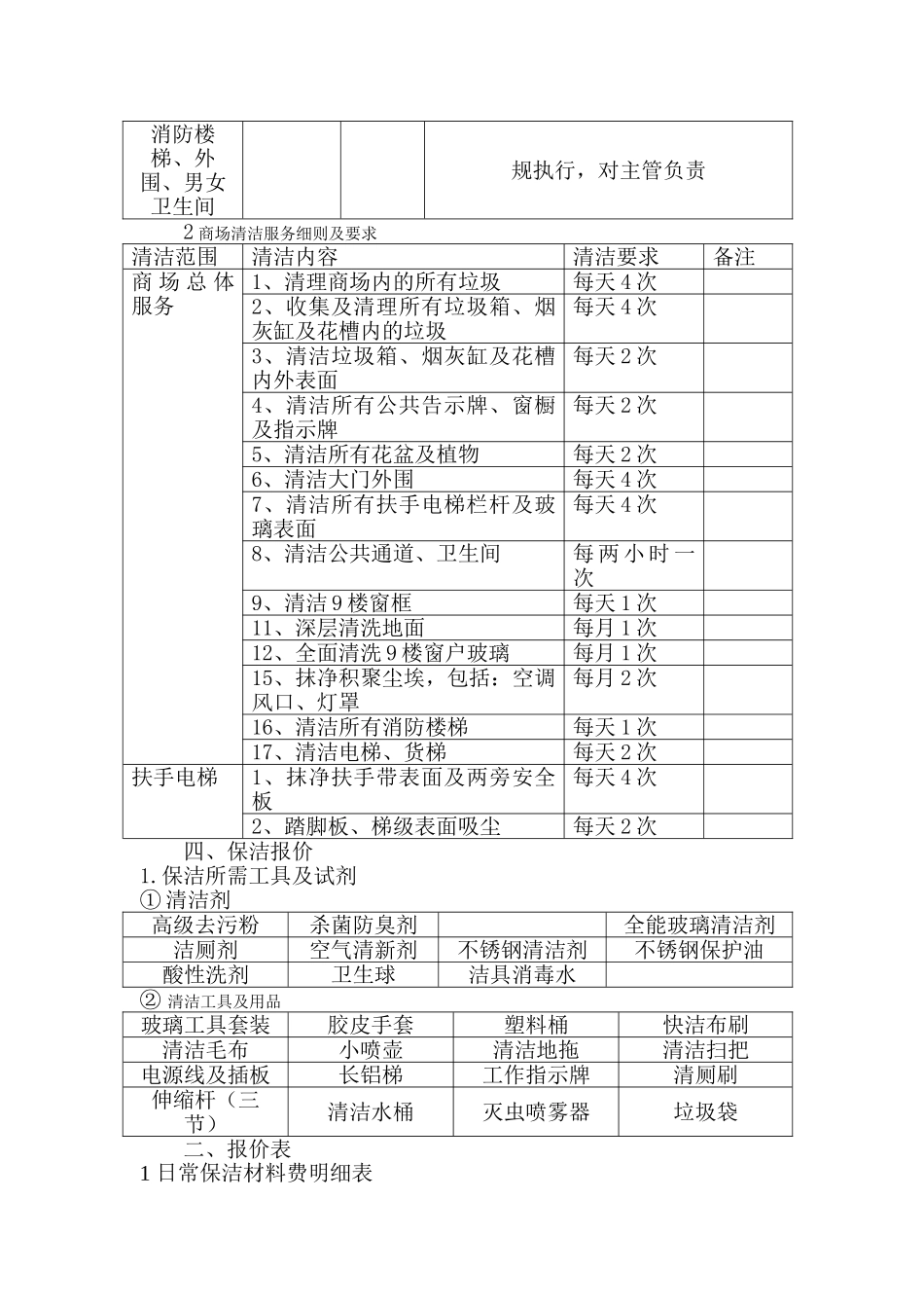 百货商场保洁服务方案全套_第3页