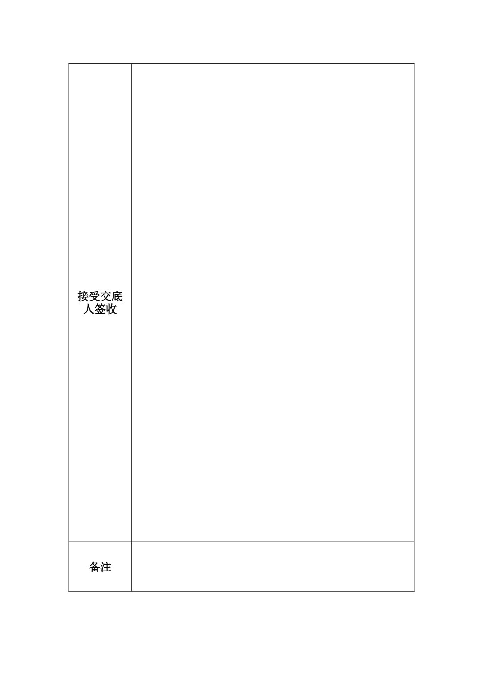 的标准接头加固规范_第2页