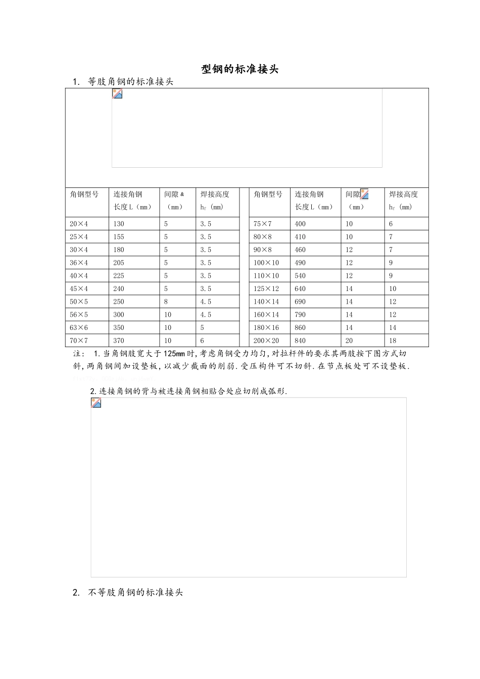 的标准接头加固规范_第3页