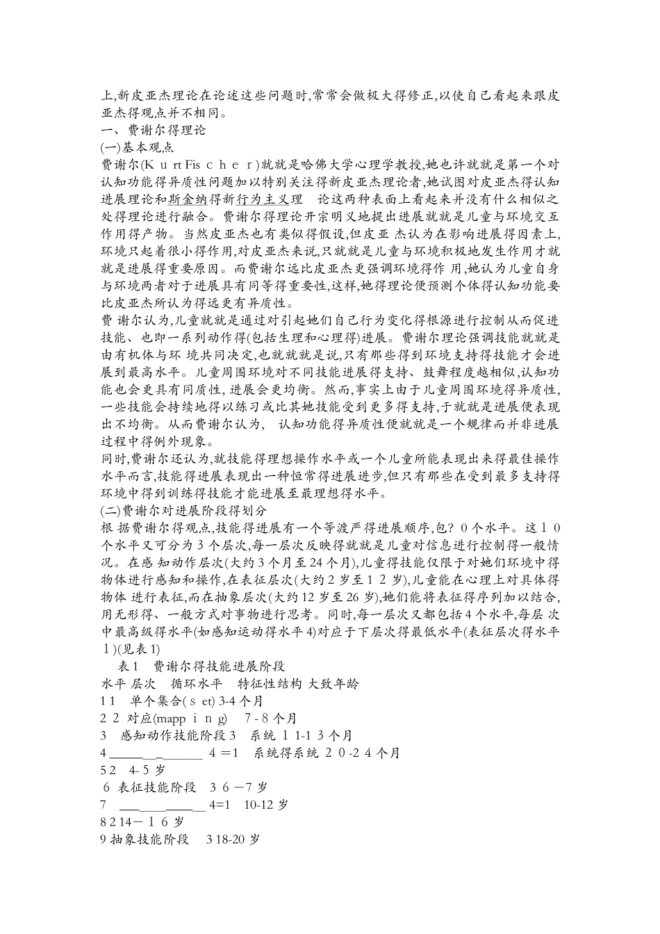 皮亚杰的认知发展和新皮亚杰理论_第3页