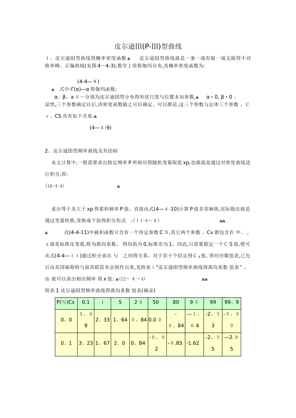 皮尔逊Ⅲ型曲线_第1页