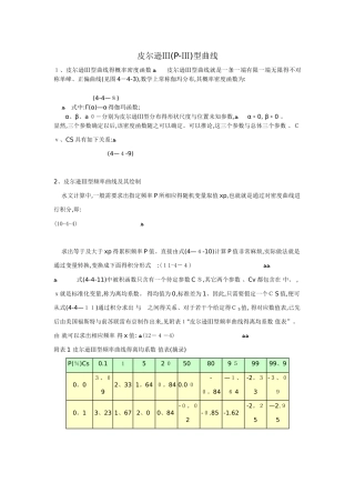 皮尔逊Ⅲ型曲线