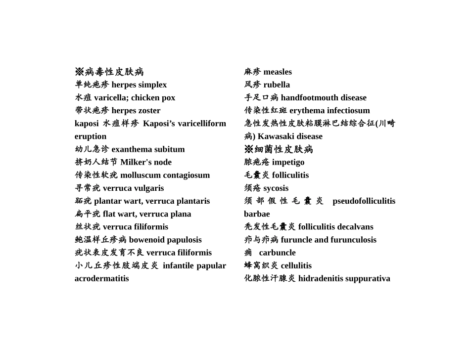 皮肤病名英汉对照_第1页