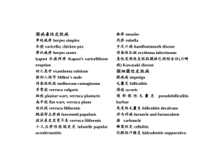 皮肤病名英汉对照