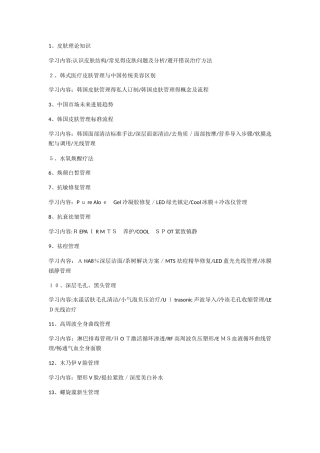 皮肤管理课程