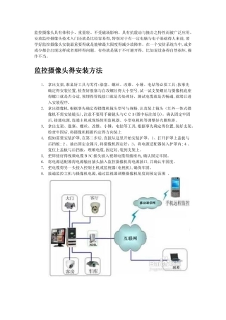 监控摄像头怎么安装和使用