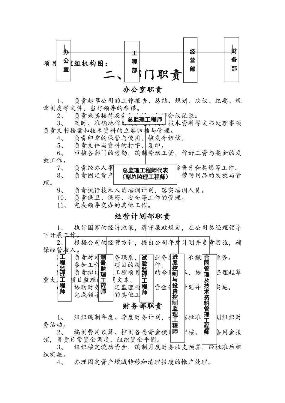 监理公司管理制度汇编_第3页