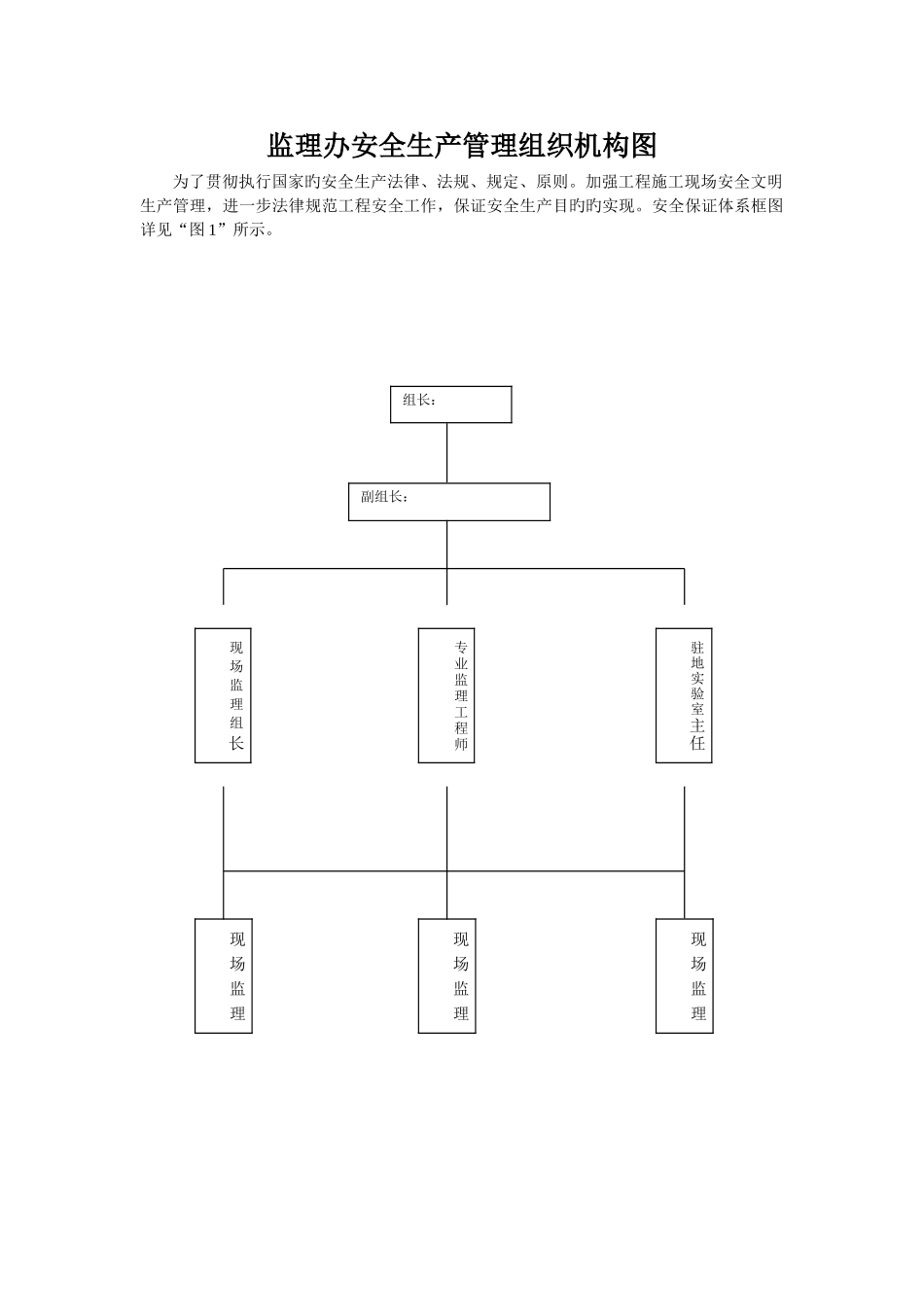 监理办安全生产管理组织机构_第1页