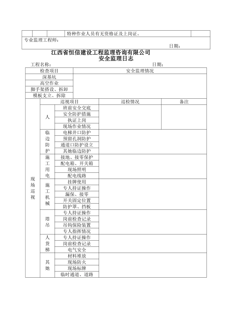 监理单位安全专项检查记录表_第3页