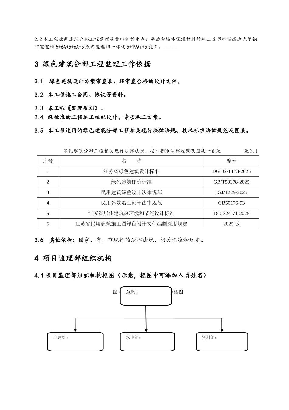 监理实施细则)_第3页