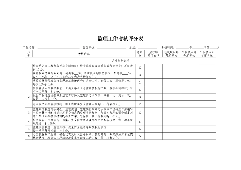 监理工作考核评分表_第1页