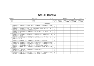 监理工作考核评分表