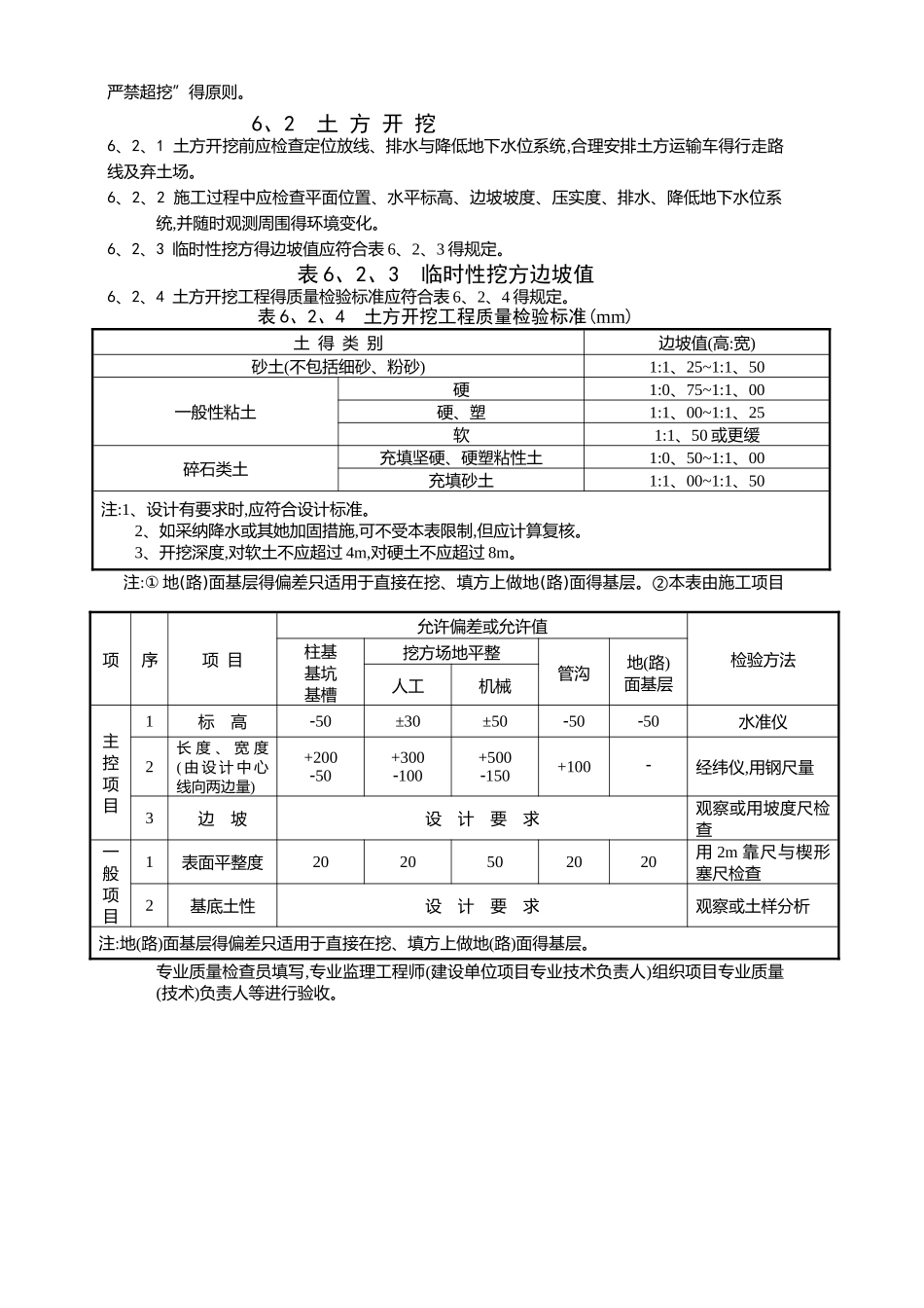监理平行检验记录表_第2页