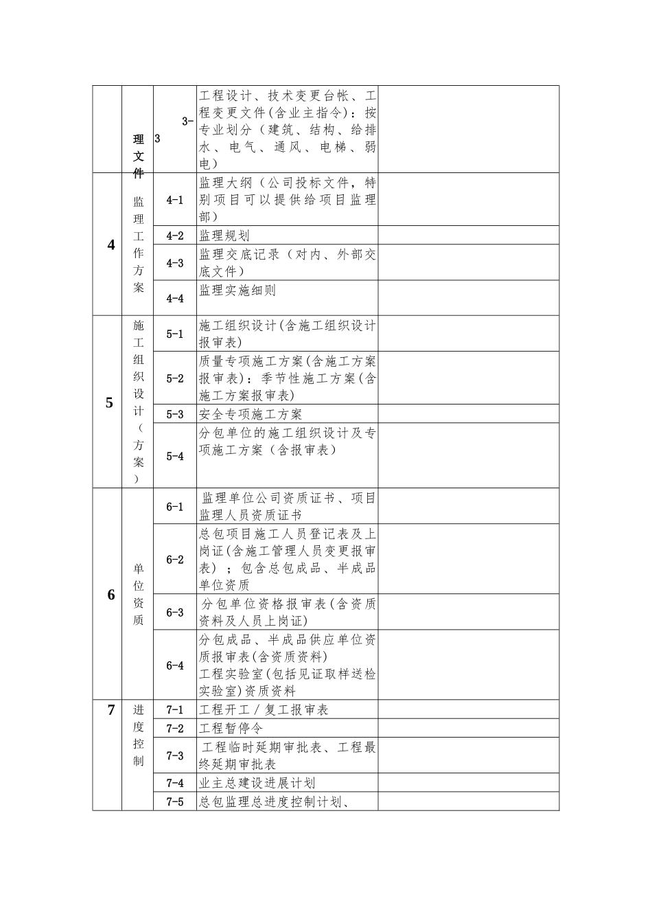 监理资料员工作指引_第3页