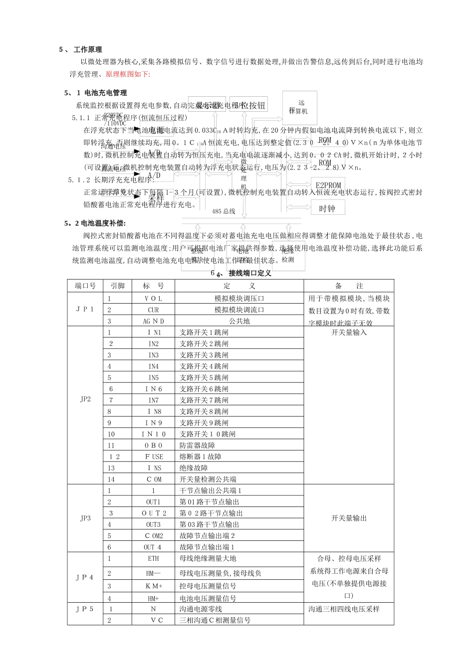 直流psm10电力监控说明书_第2页