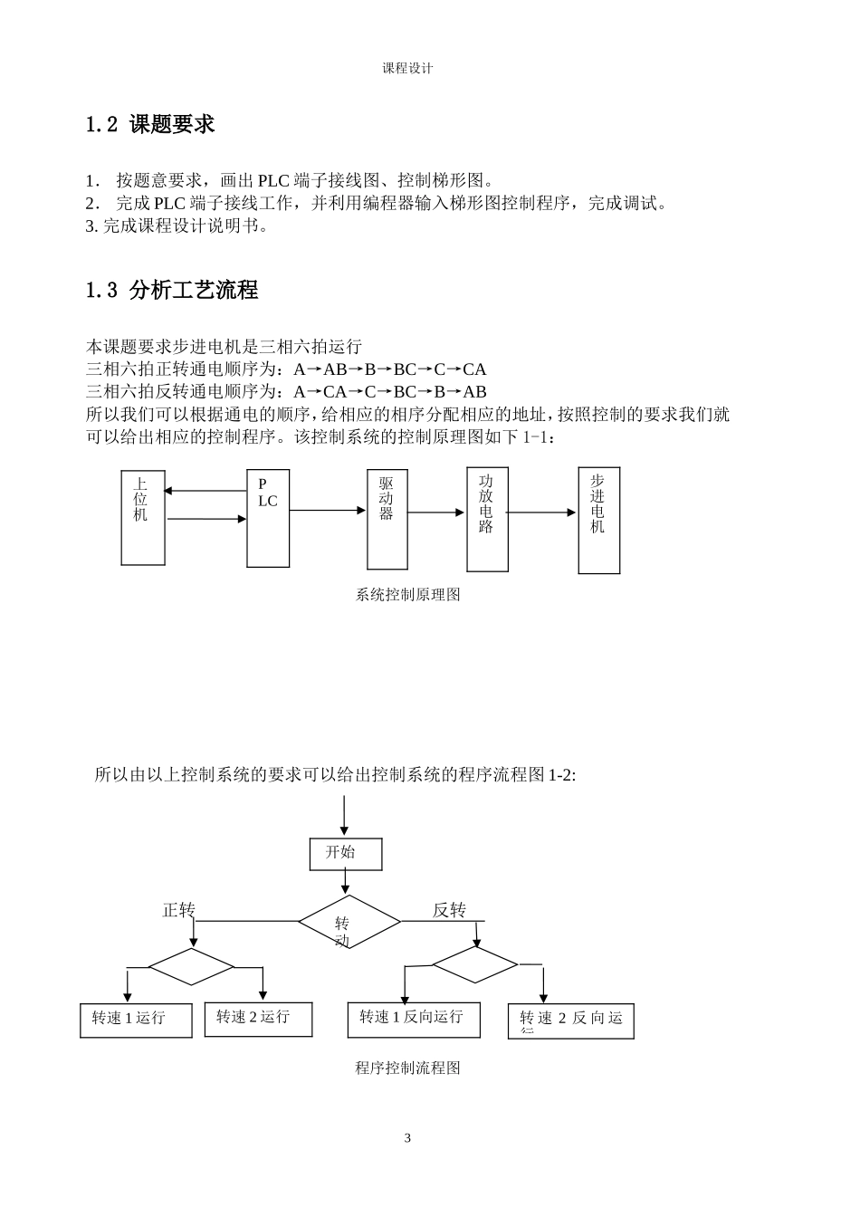相三六拍步进电动机控制程序的设计与调试plc课程设计大学论文_第3页